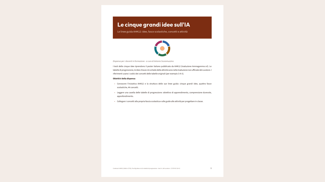 Prima pagina della dispensa sulle linee guida AI4K12