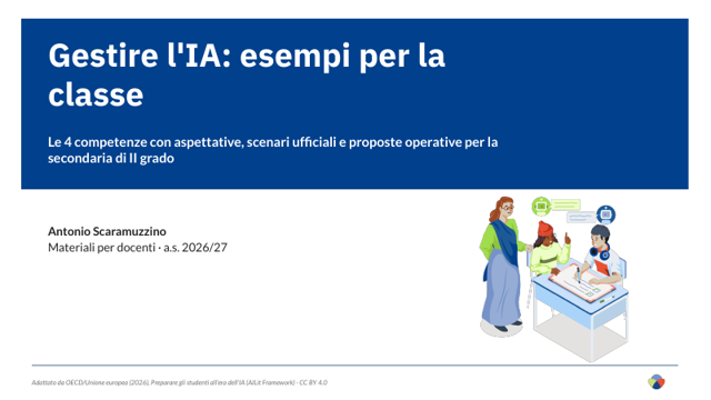 Copertina della presentazione Gestire l'IA: esempi per la classe